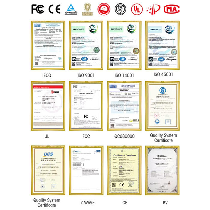 Compliance certificate — document 2 of 3 (foreground)